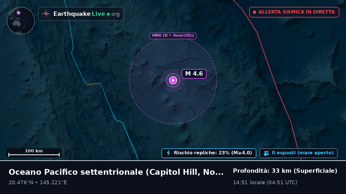 Oceano Pacifico settentrionale (Northern Mariana Islands)