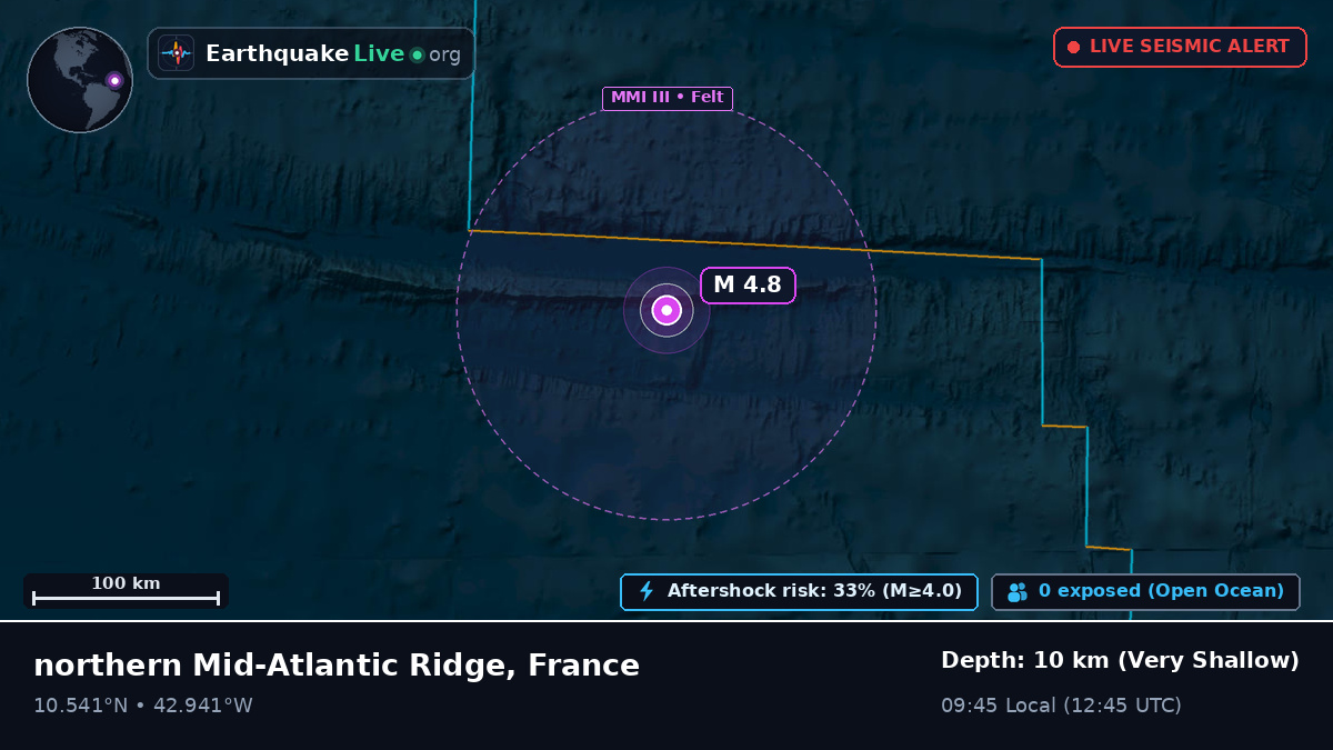 North Atlantic Ocean (France)