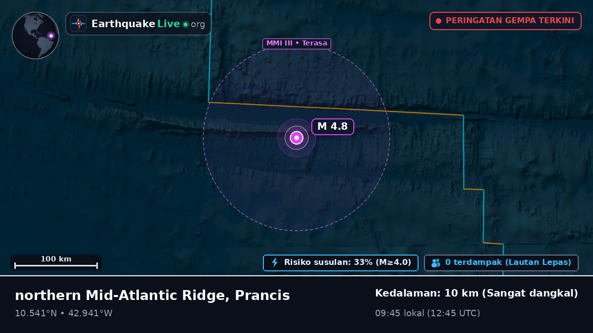 Samudra Atlantik Utara (Prancis)