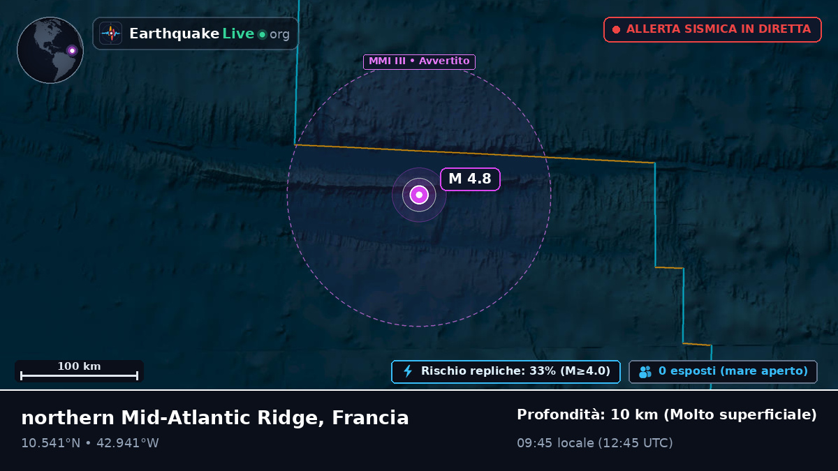 Oceano Atlantico settentrionale (Francia)