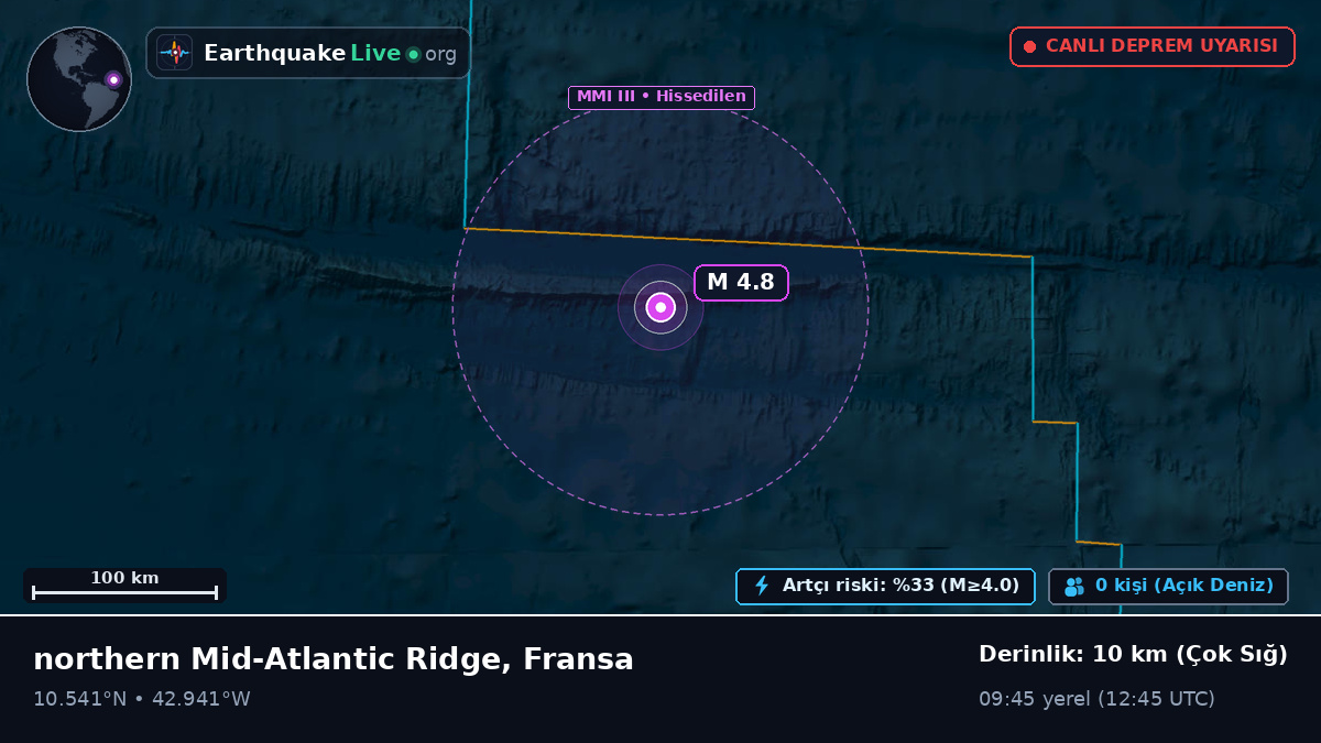 Kuzey Atlantik Okyanusu (Fransa)