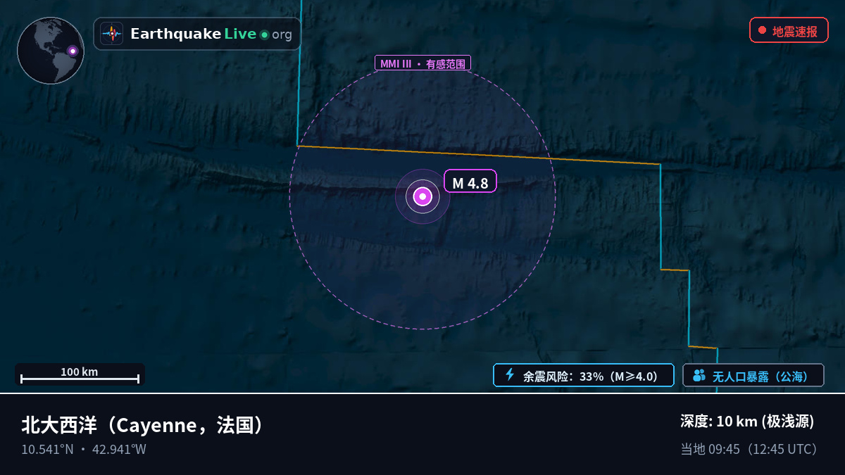 北大西洋 (法国)