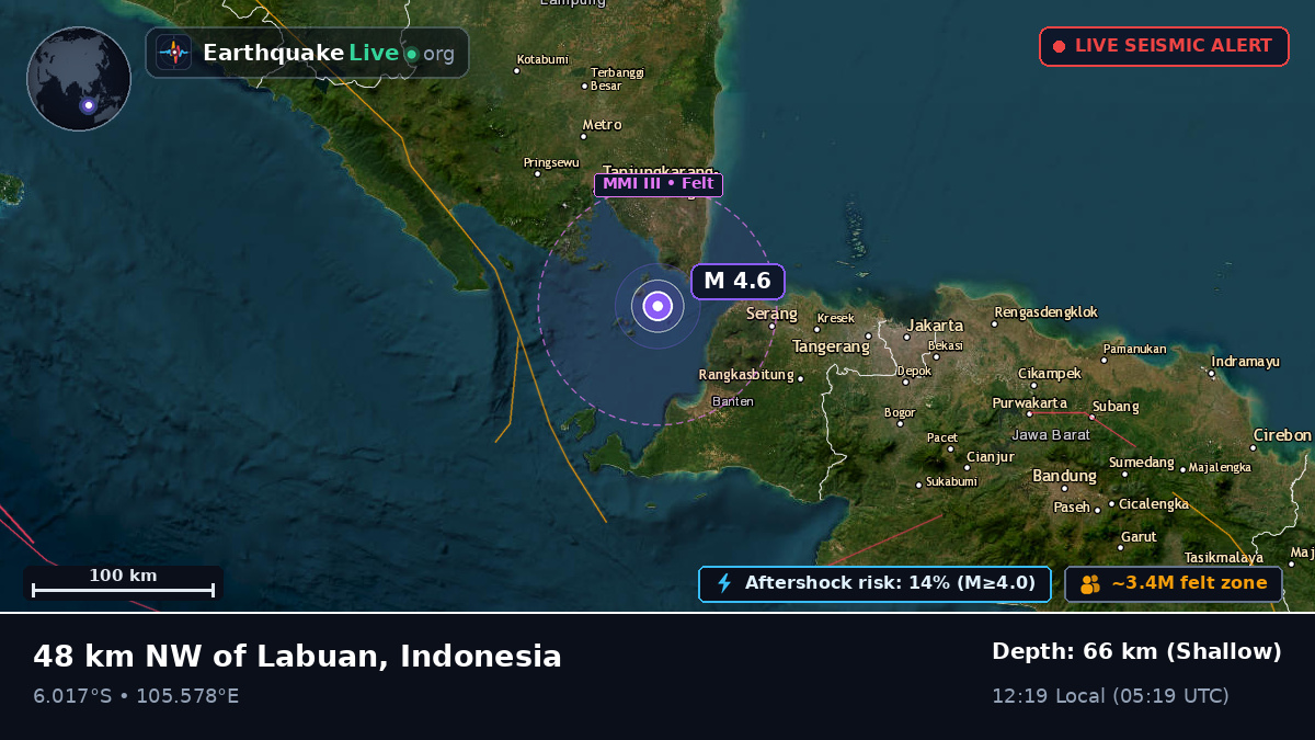Off the coast of Bandar Lampung, Indonesia