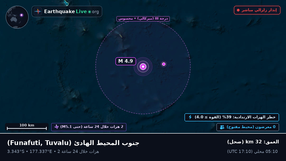 جنوب المحيط الهادئ (Tuvalu)
