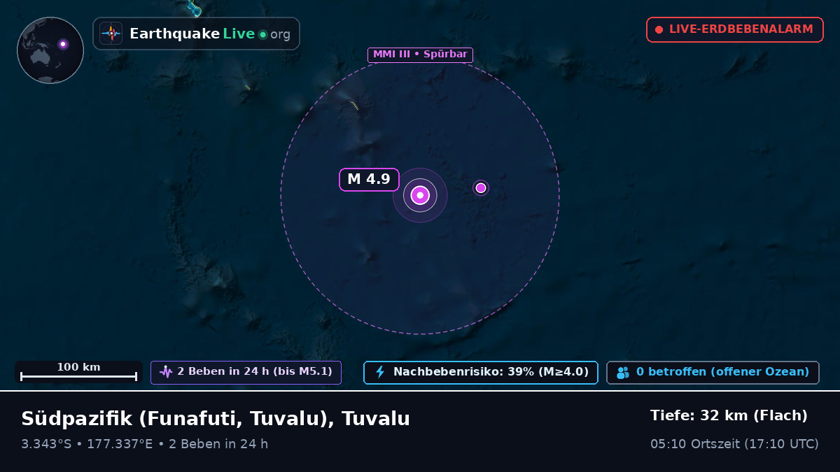 Südpazifik (Tuvalu)
