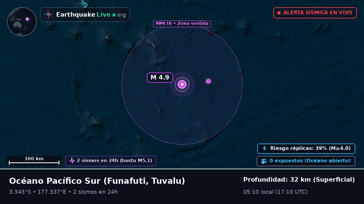 Océano Pacífico Sur (Tuvalu)