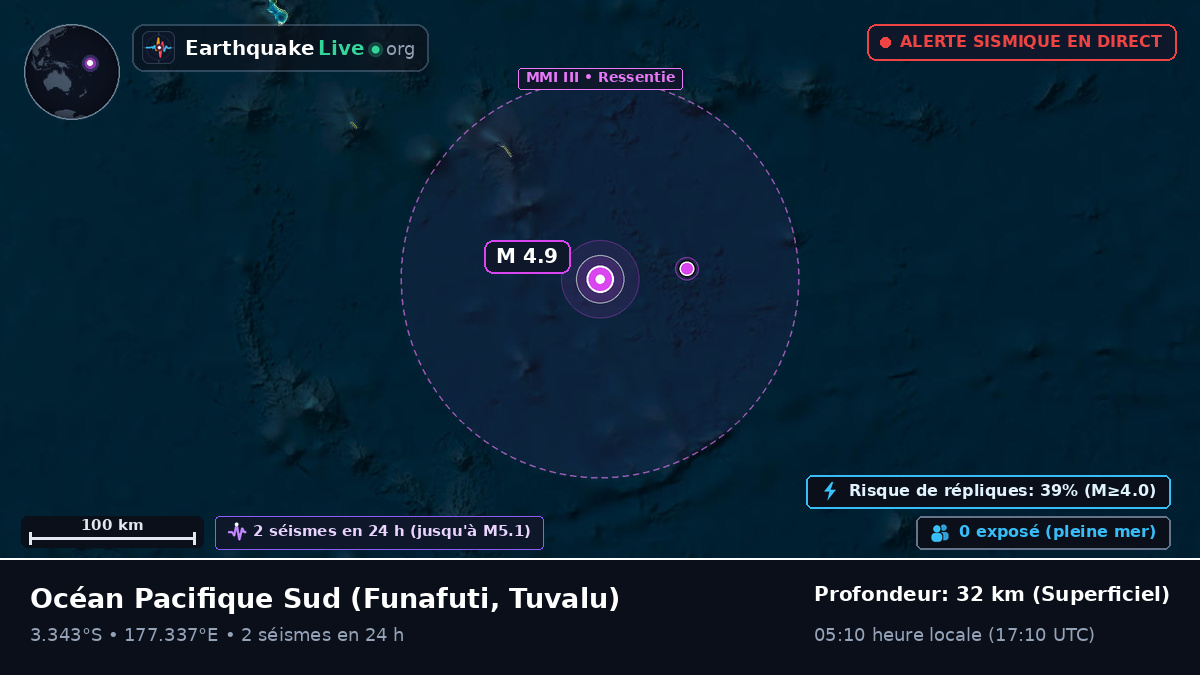 Océan Pacifique Sud (Tuvalu)