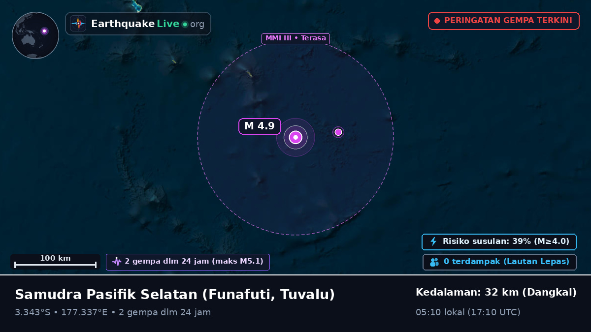 Samudra Pasifik Selatan (Tuvalu)