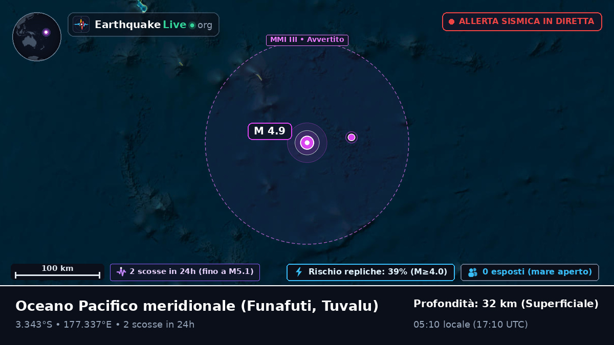 Oceano Pacifico meridionale (Tuvalu)