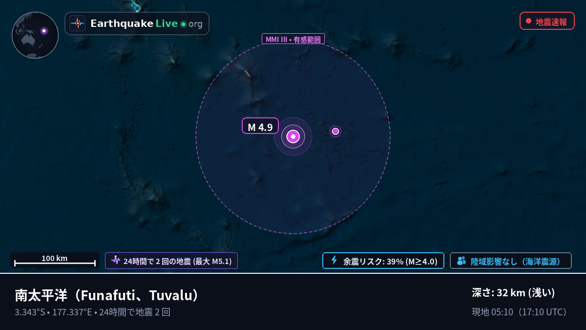 南太平洋 (Tuvalu)