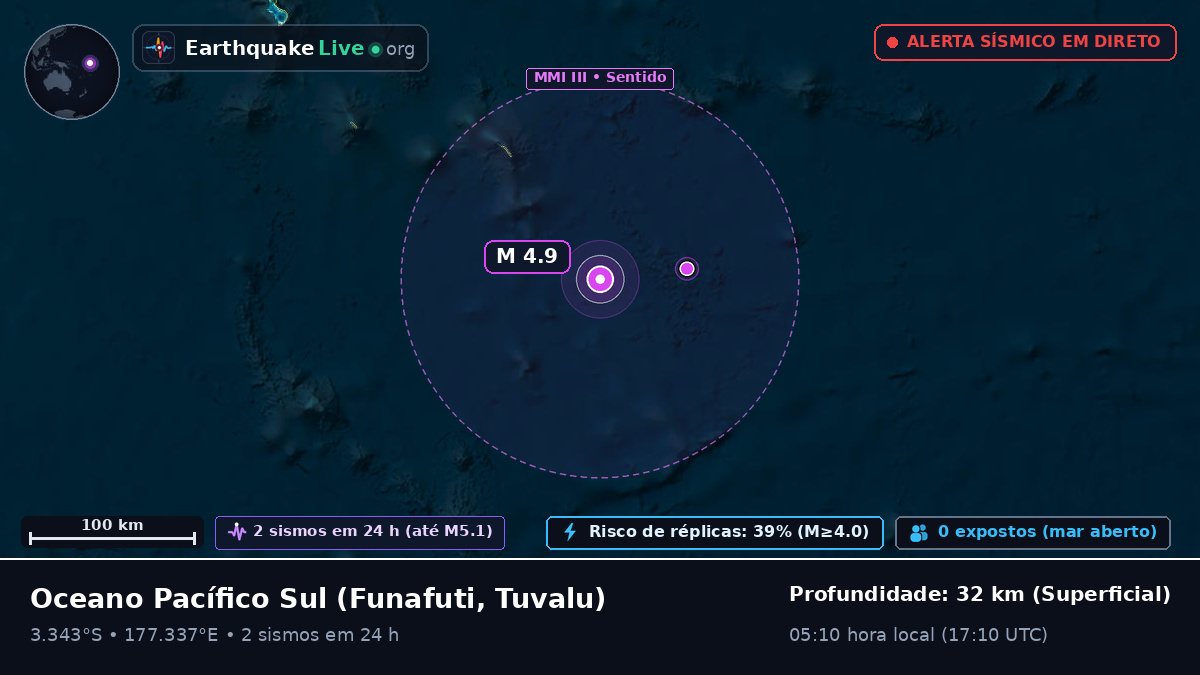Oceano Pacífico Sul (Tuvalu)