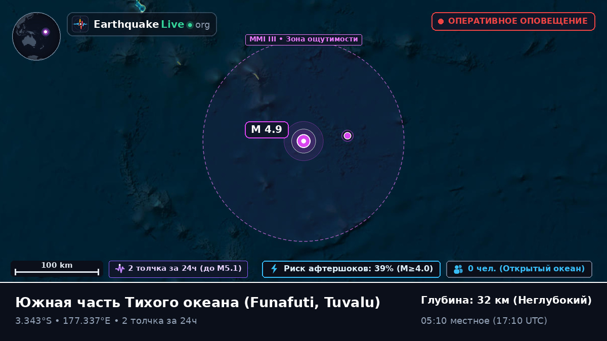Южная часть Тихого океана (Tuvalu)