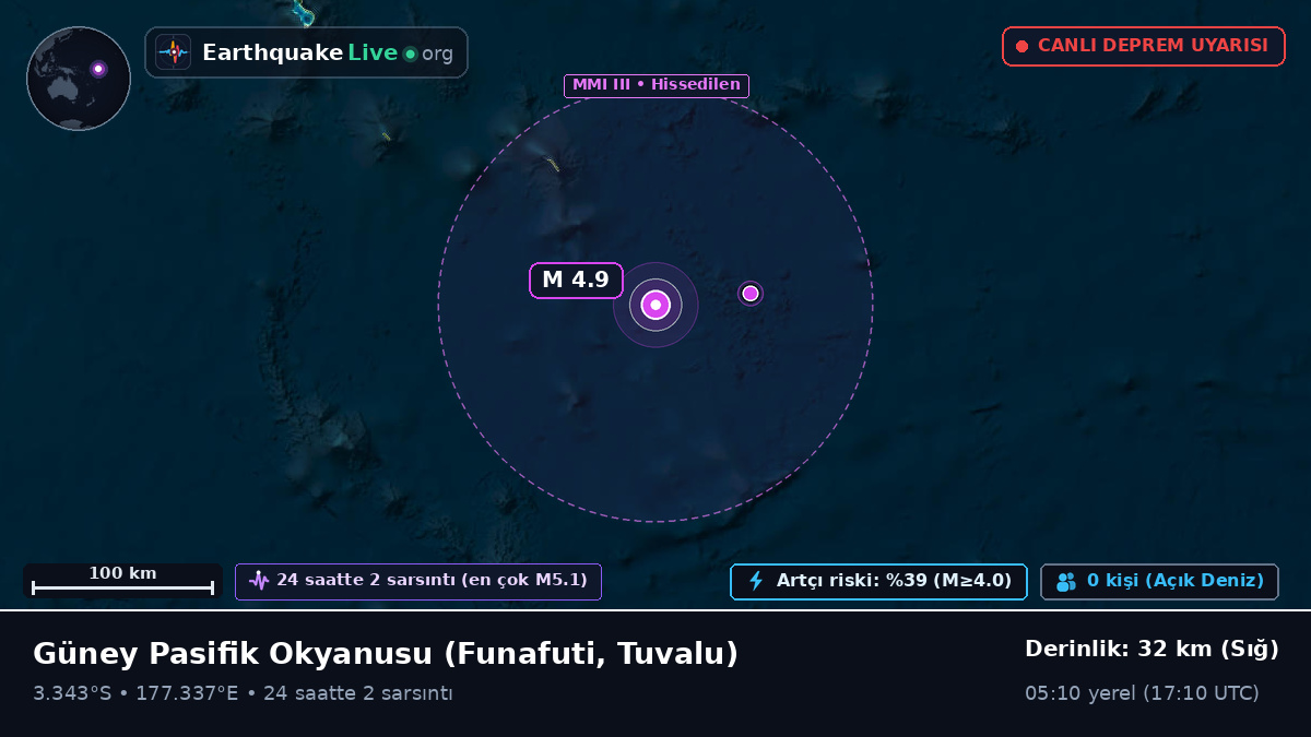 Güney Pasifik Okyanusu (Tuvalu)