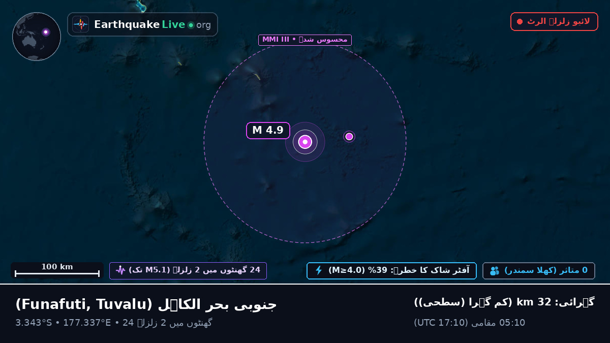 جنوبی بحر الکاہل (Tuvalu)