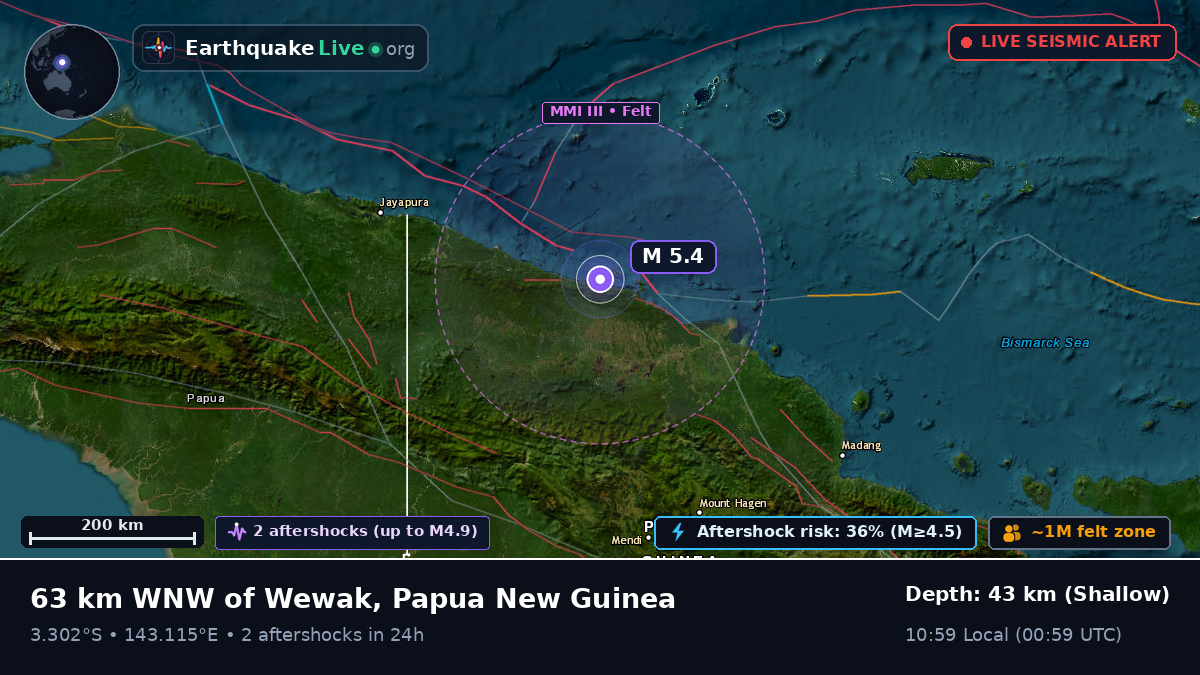 Off the coast of Wewak, Papua New Guinea