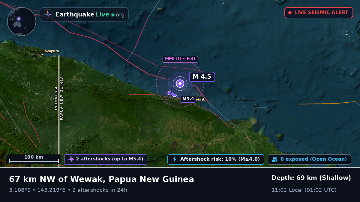 Off the coast of Wewak, Papua New Guinea
