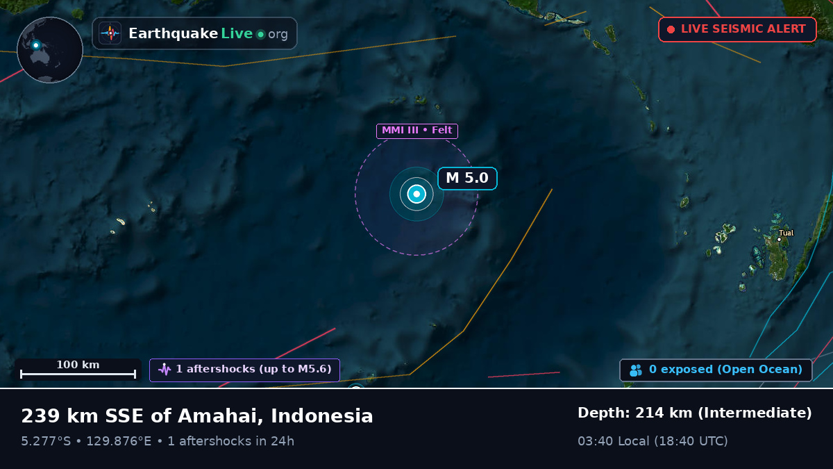 Banda Sea (Indonesia)
