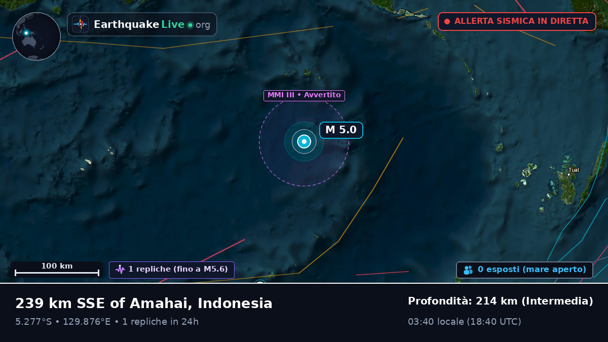 Mare di Banda (Indonesia)