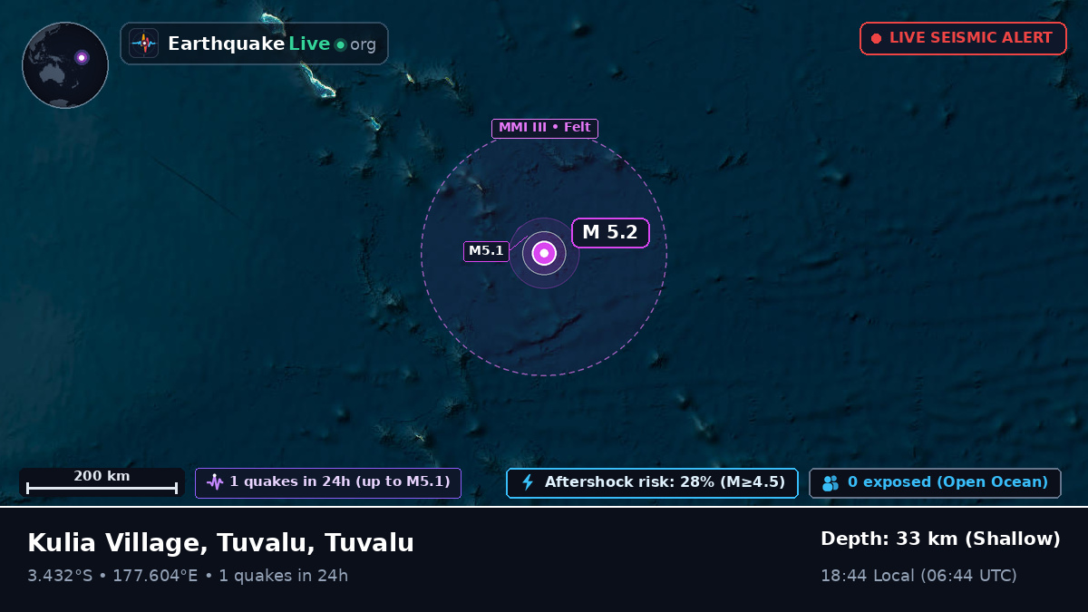South Pacific Ocean (Tuvalu)