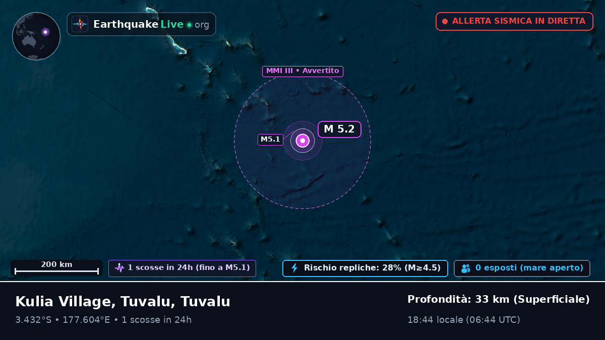 Oceano Pacifico meridionale (Tuvalu)