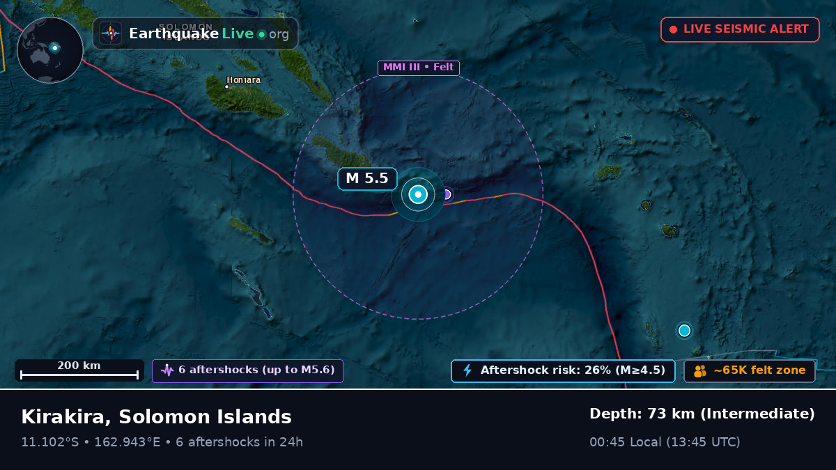 Coral Sea (Solomon Islands)