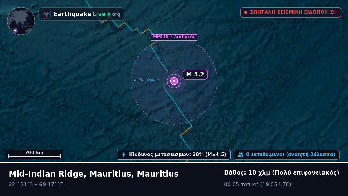 Ινδικός Ωκεανός (Mauritius)