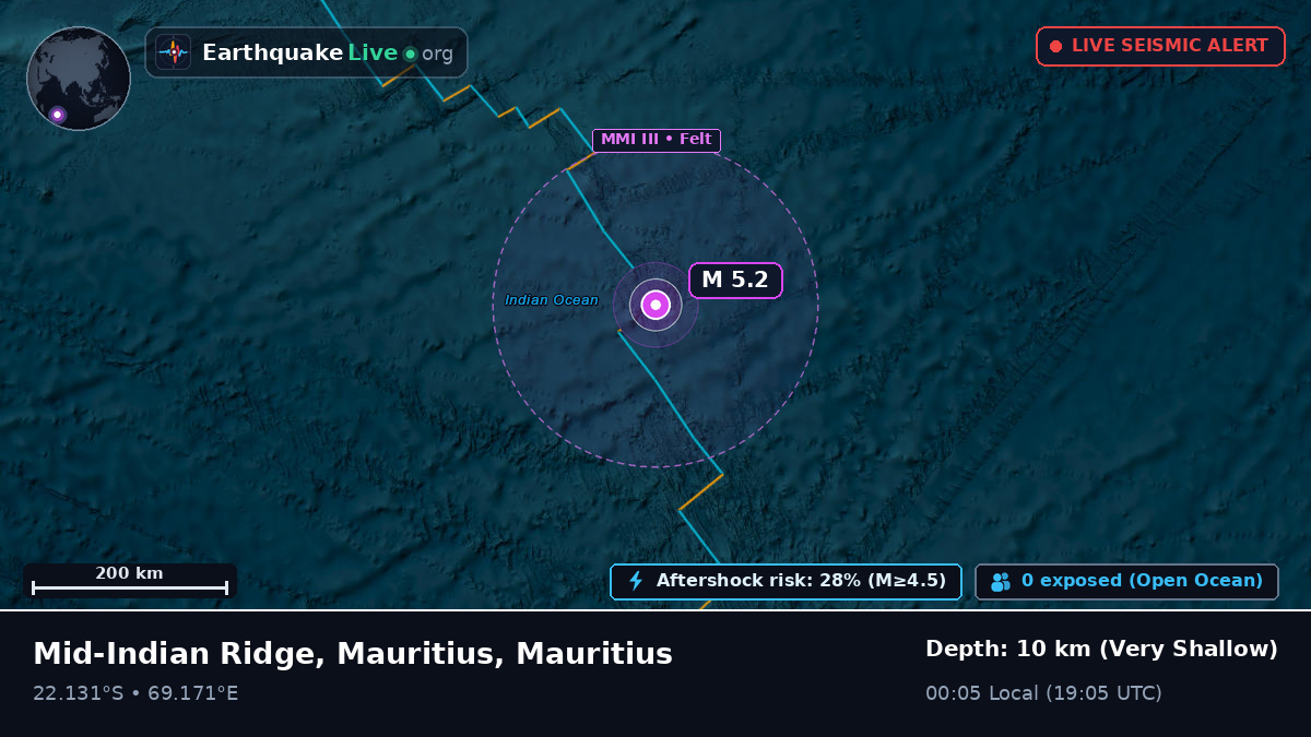 Indian Ocean (Mauritius)