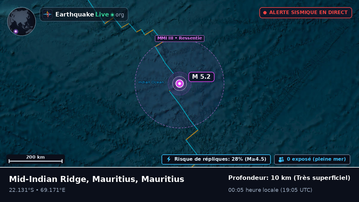 Océan Indien (Mauritius)