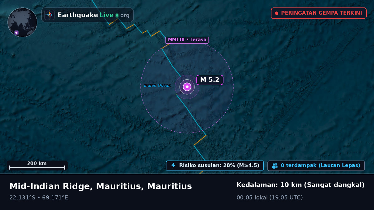 Samudra Hindia (Mauritius)
