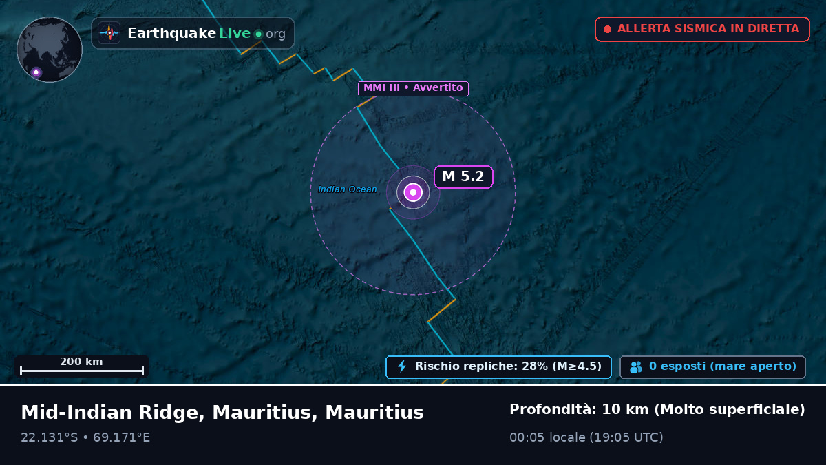 Oceano Indiano (Mauritius)