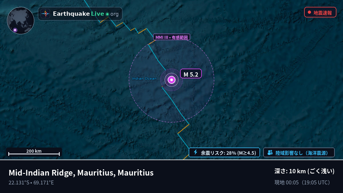 インド洋 (Mauritius)