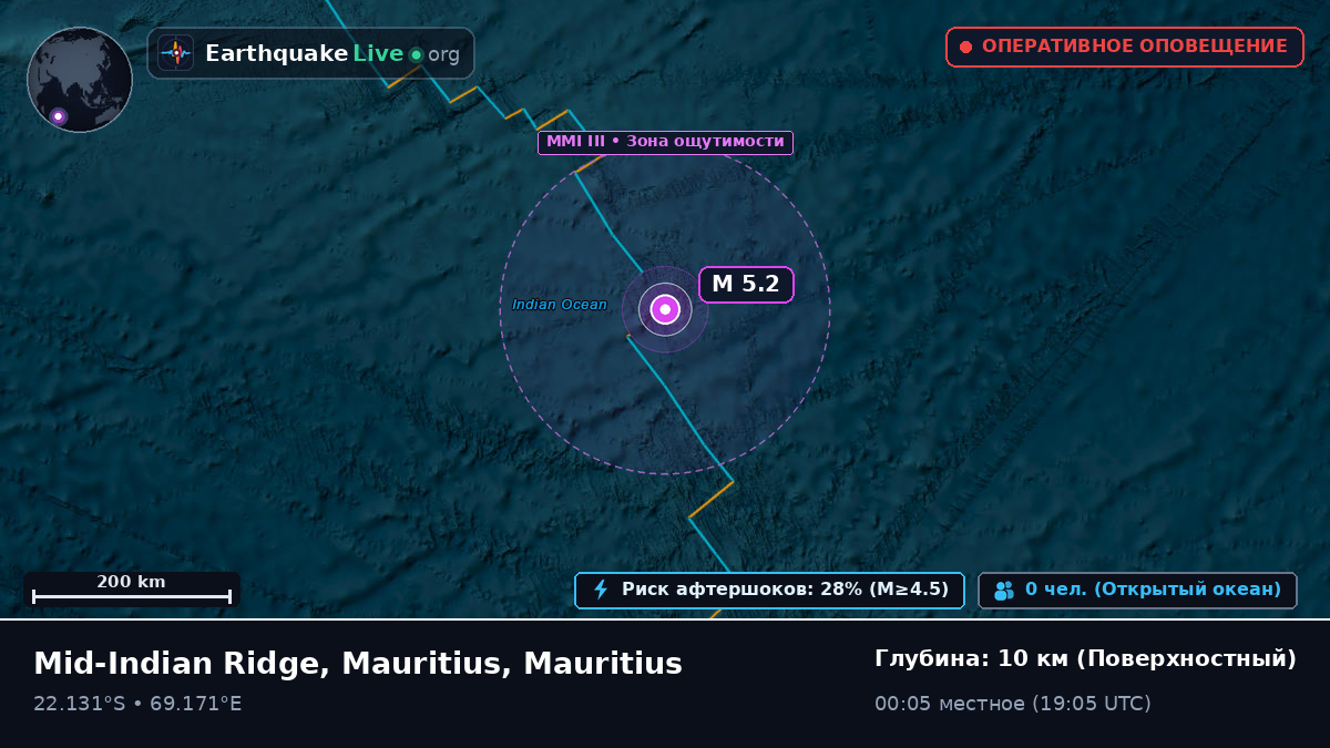 Индийский океан (Mauritius)
