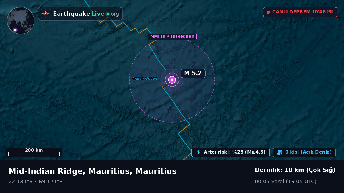 Hint Okyanusu (Mauritius)
