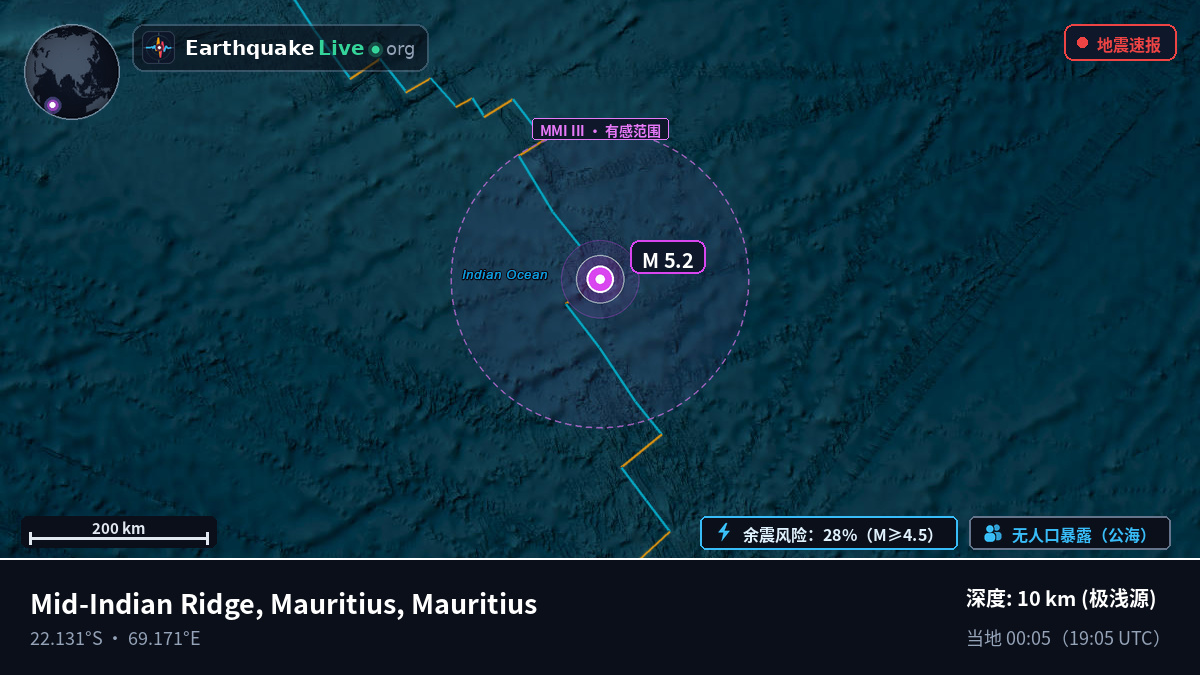 印度洋 (Mauritius)
