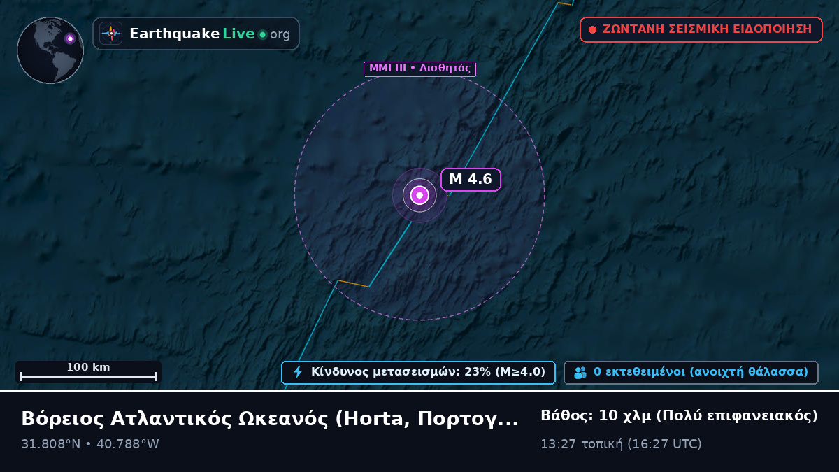 Βόρειος Ατλαντικός Ωκεανός (Πορτογαλία)