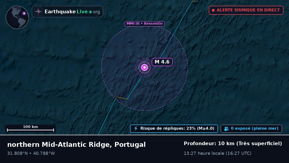 Océan Atlantique Nord (Portugal)