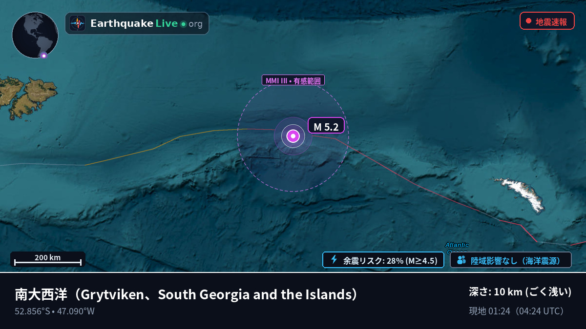 南大西洋 (South Georgia and the Islands)