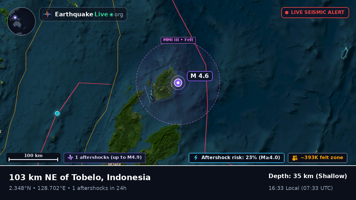 Off the coast of Ternate, Indonesia