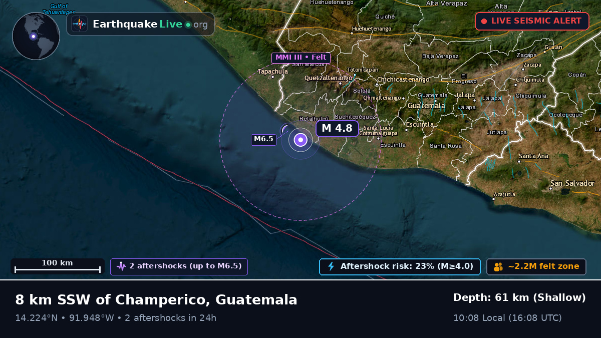 Off the coast of Quetzaltenango, Guatemala