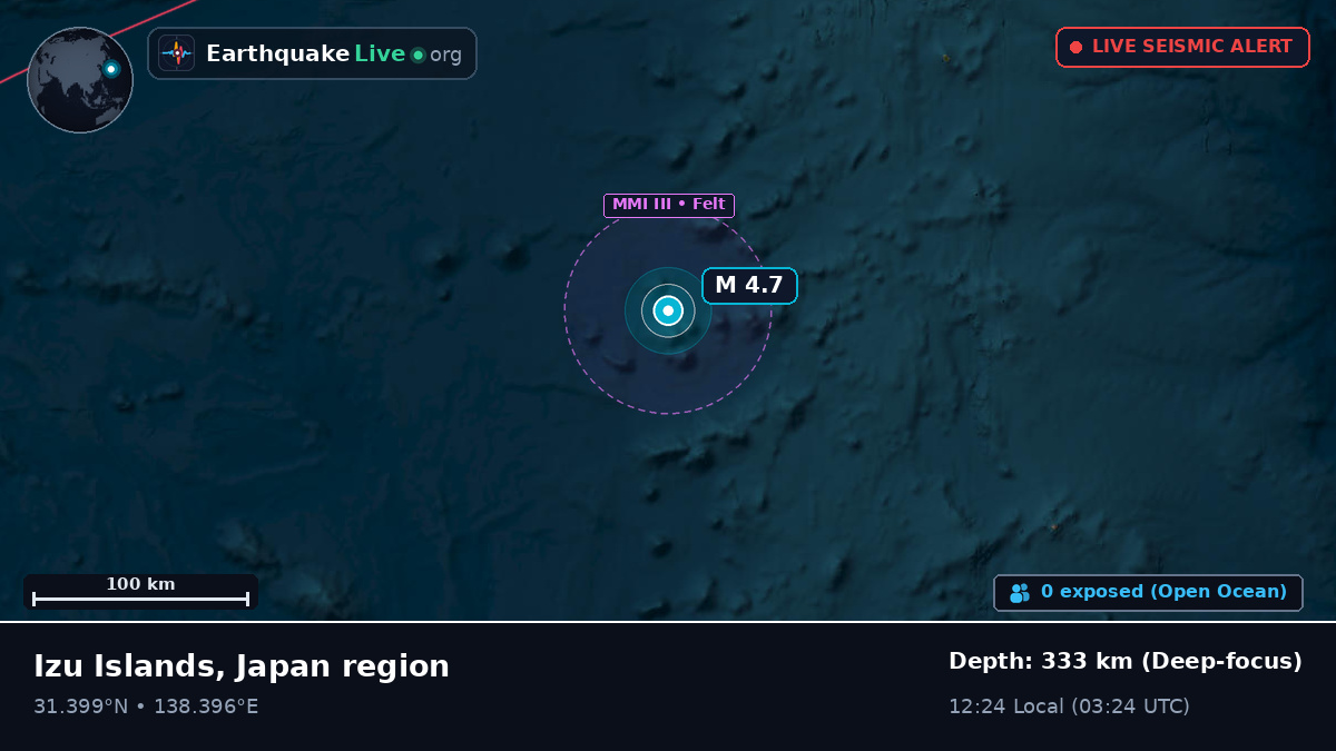 North Pacific Ocean (Japan)
