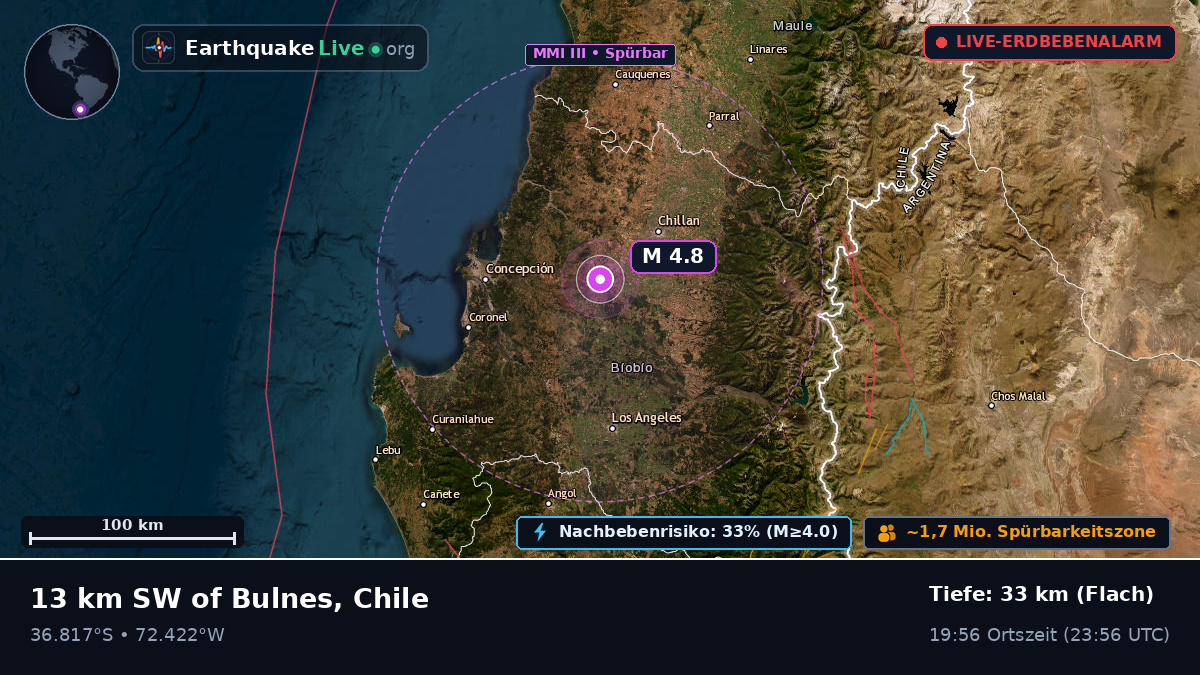 Bío-Bío, Chile