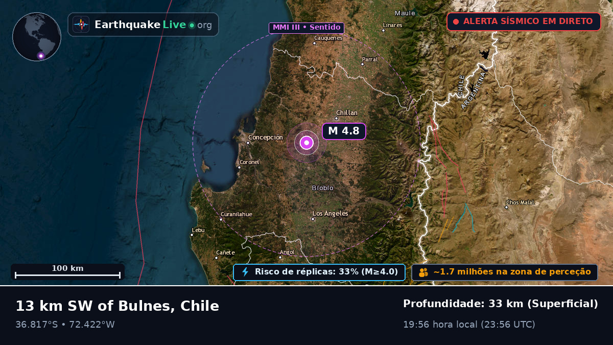Bío-Bío, Chile