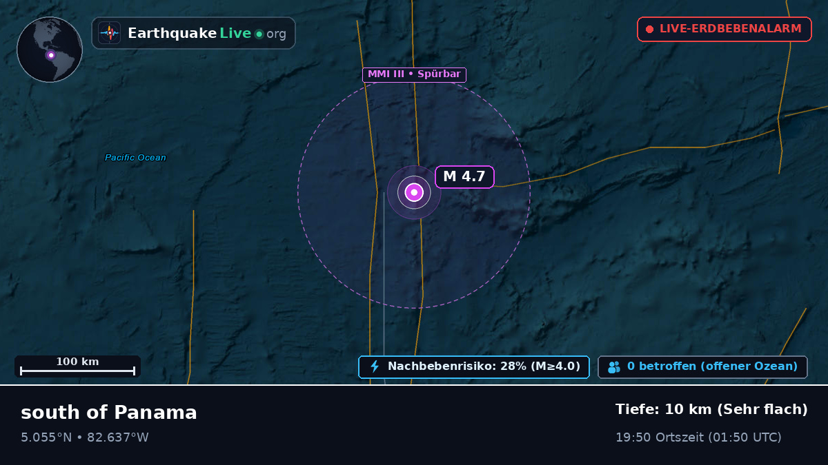 Nordatlantik (Panama)