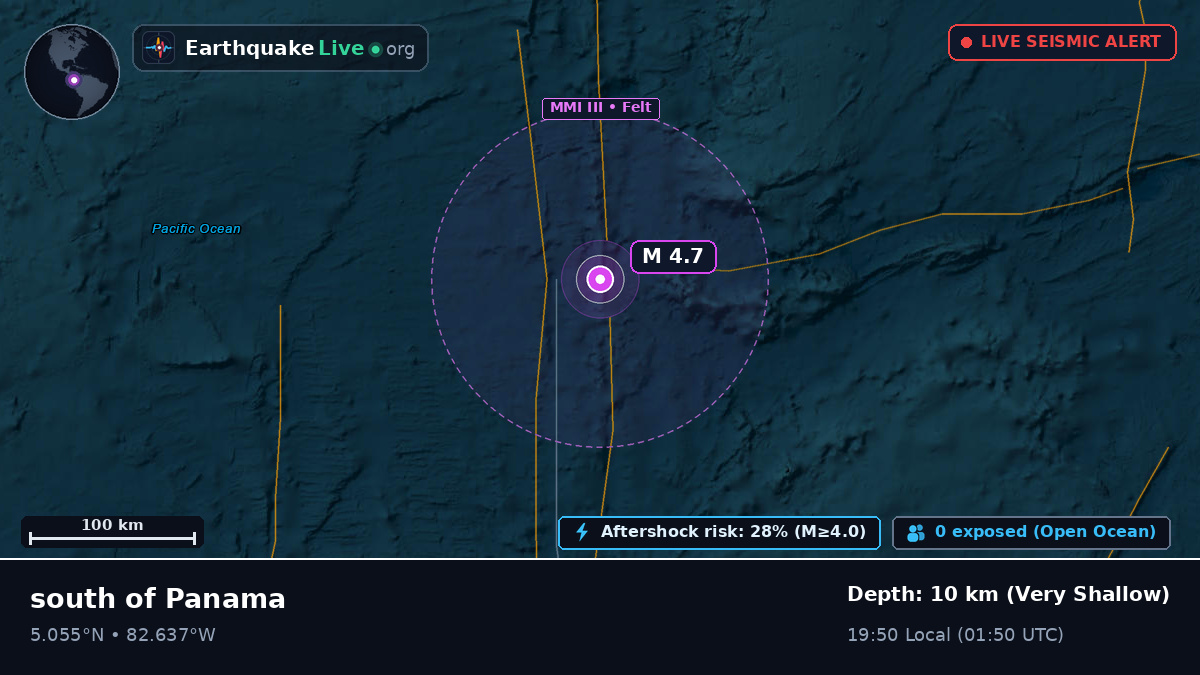 North Atlantic Ocean (Panama)