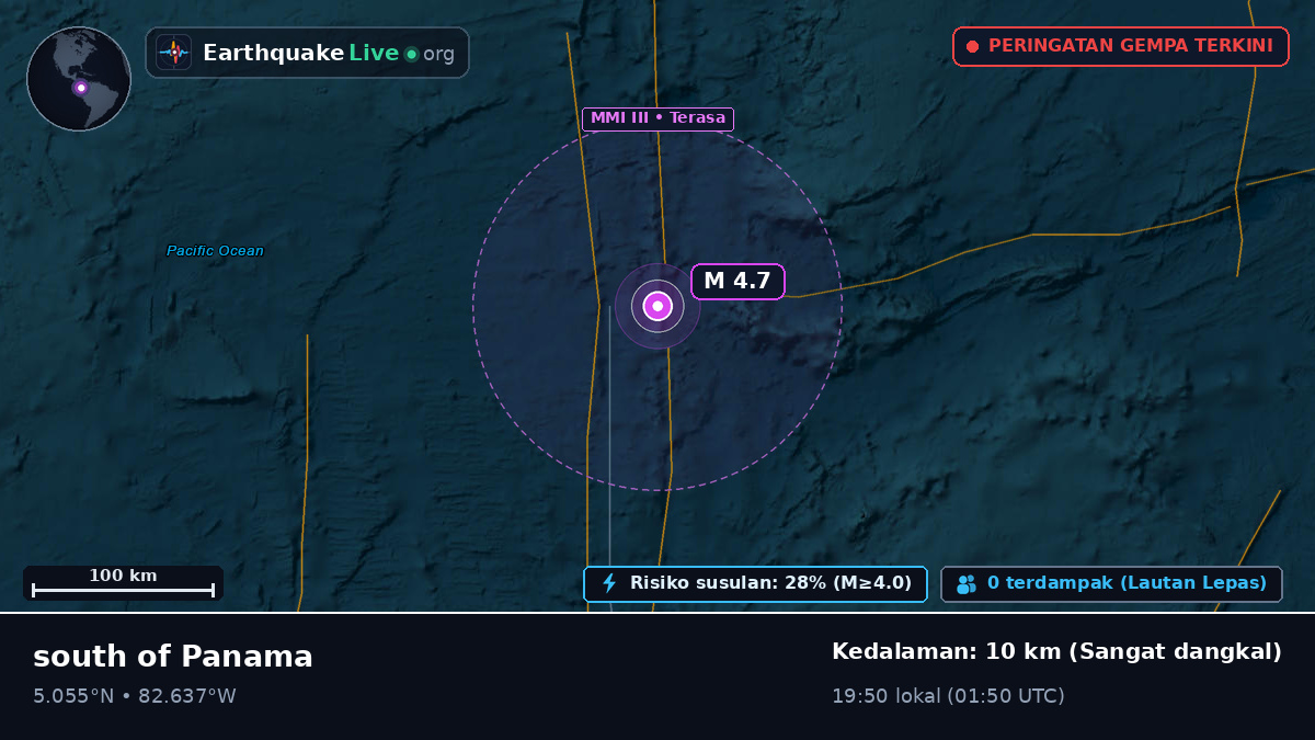 Samudra Atlantik Utara (Panama)