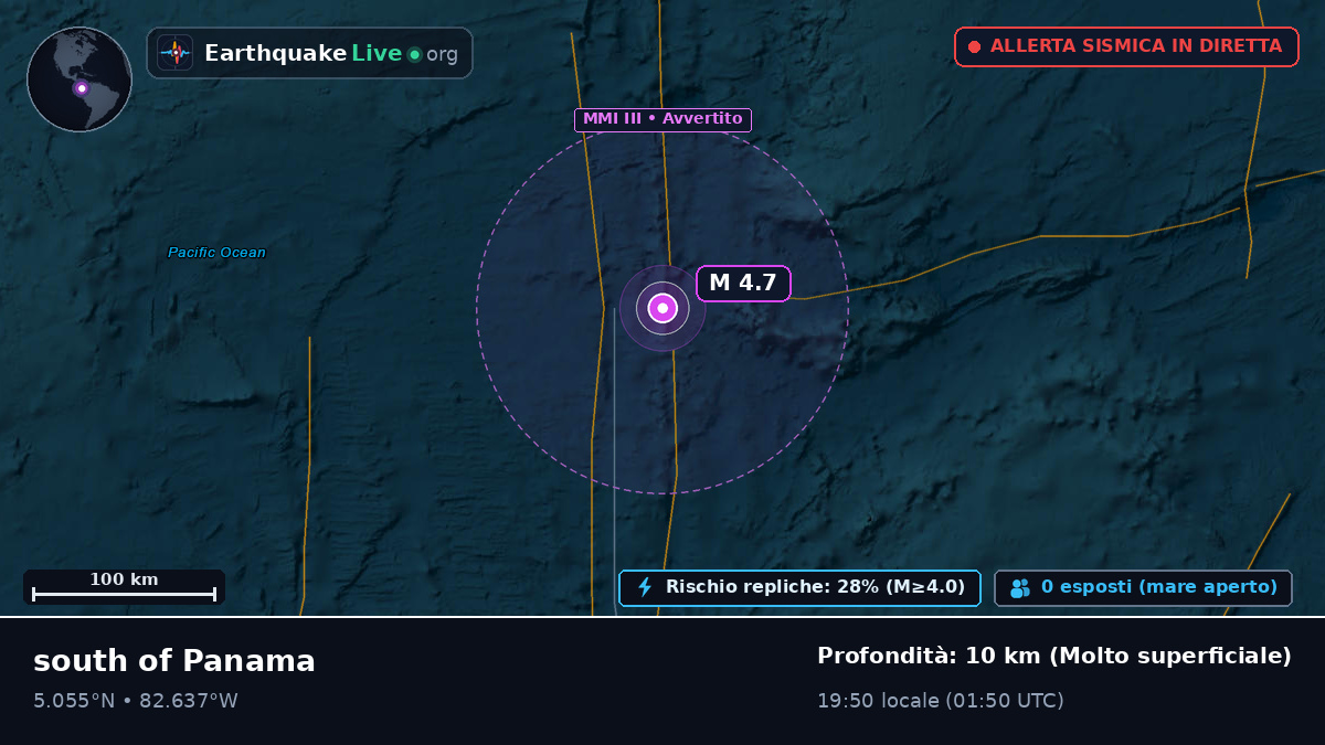 Oceano Atlantico settentrionale (Panama)