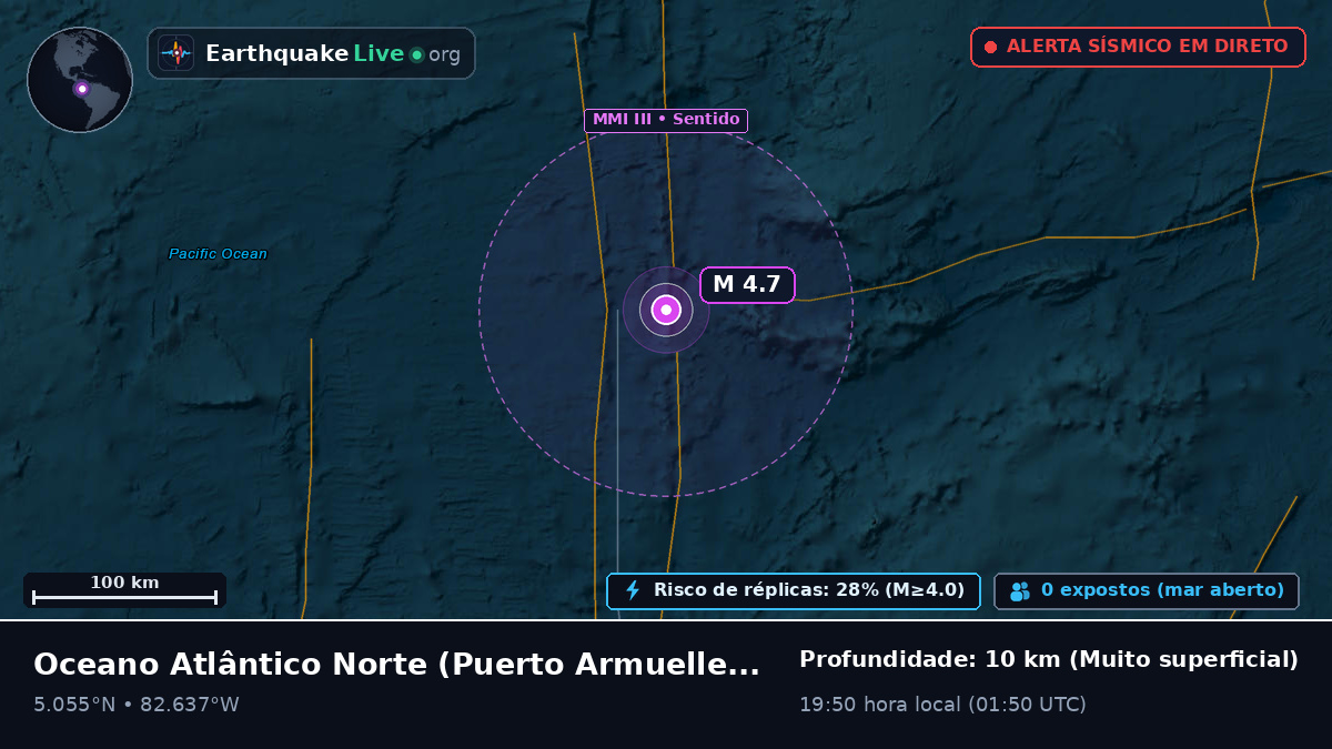 Oceano Atlântico Norte (Panamá)