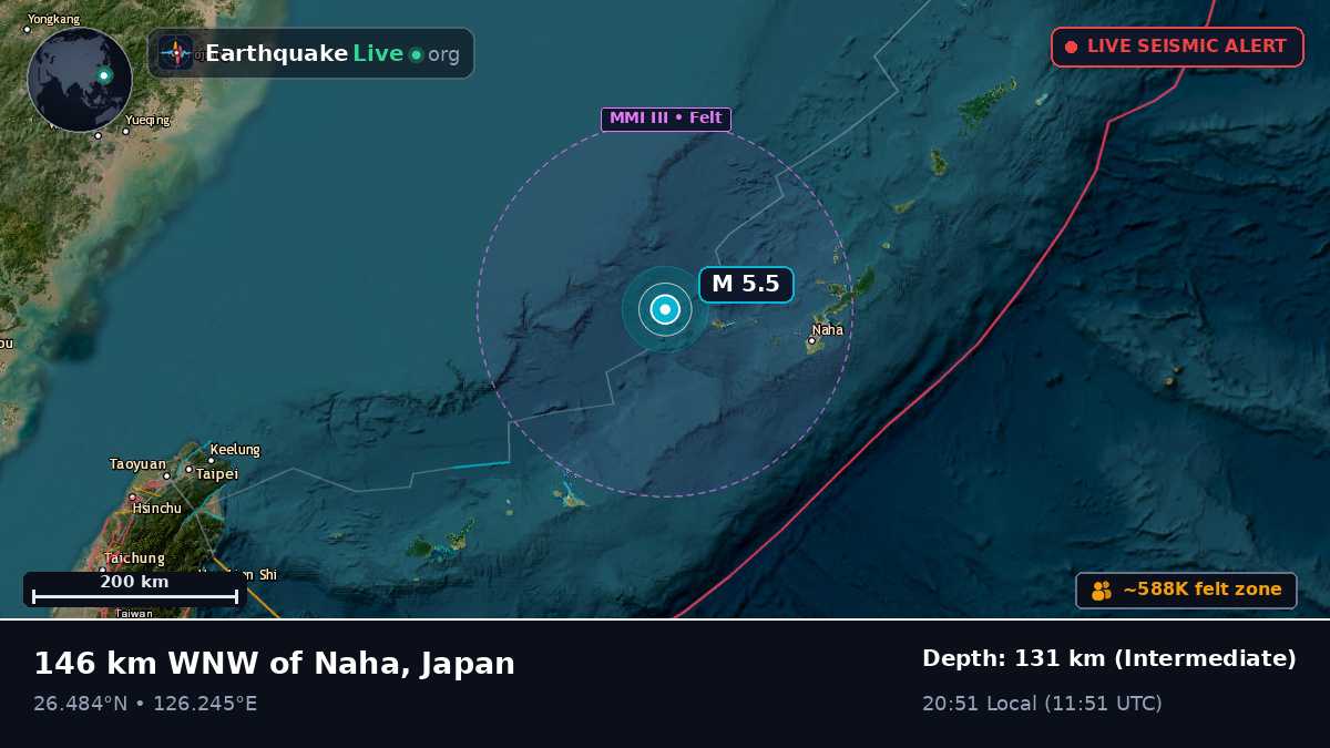 Off the coast of Naha, Japan