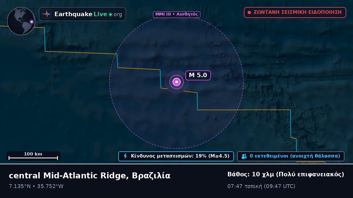 Βόρειος Ατλαντικός Ωκεανός (Βραζιλία)
