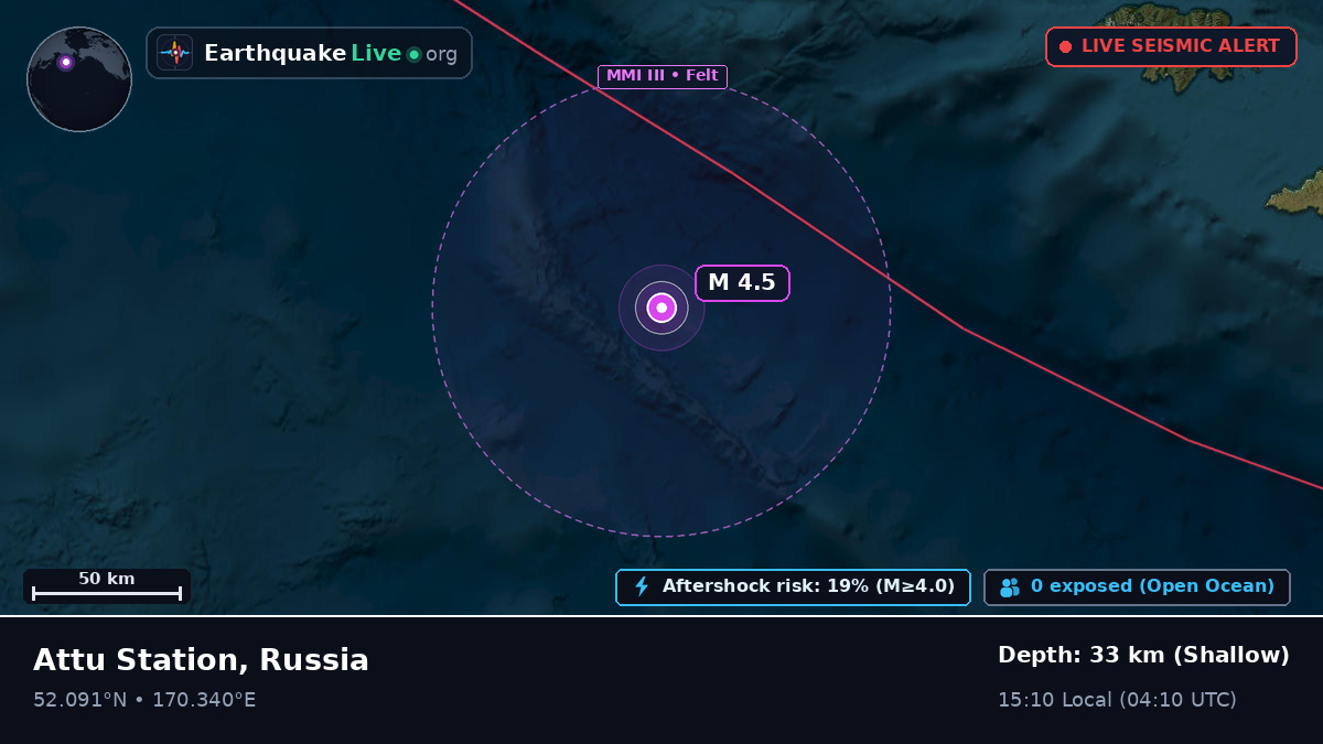 Bering Sea (Russia)